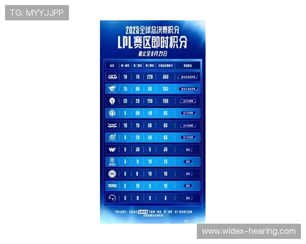 DOTA2赛事速度排名新纪录TES战队再创辉煌成就