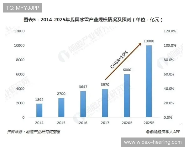 北京乒乓球队的整体压制揭秘与深度分析乒乓球运动的未来发展趋势